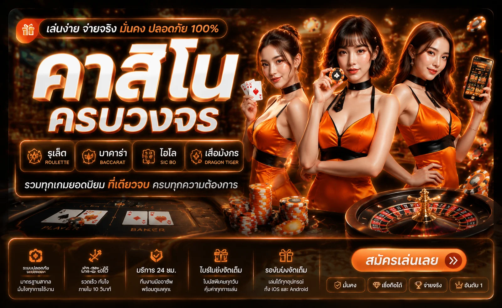 แบนเนอร์คาสิโนออนไลน์ LuckyGame689 บาคาร่าสดทุกค่าย